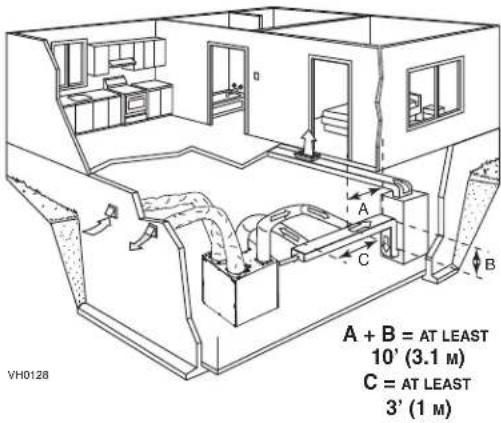 vänEE 44262 - Fresh air distribution ductwork - 1