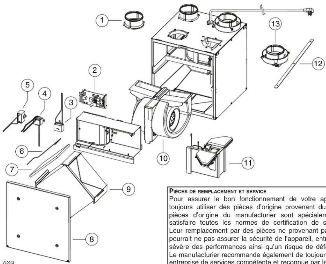 vänEE 44262 - ⚠ AVERTISSEMENT - 3