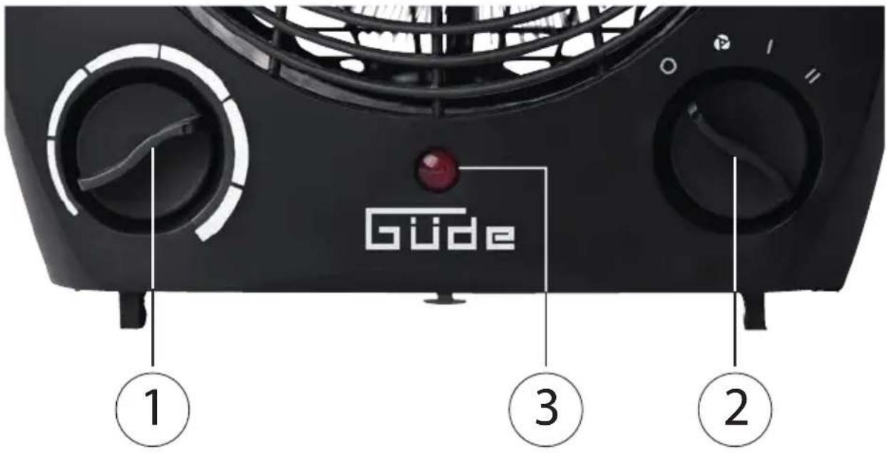 Güde GH 2000 B - Ovládací panel - 1