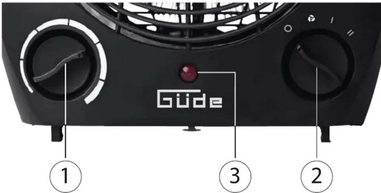 Güde GH 2000 B - Panneau de commande - 1