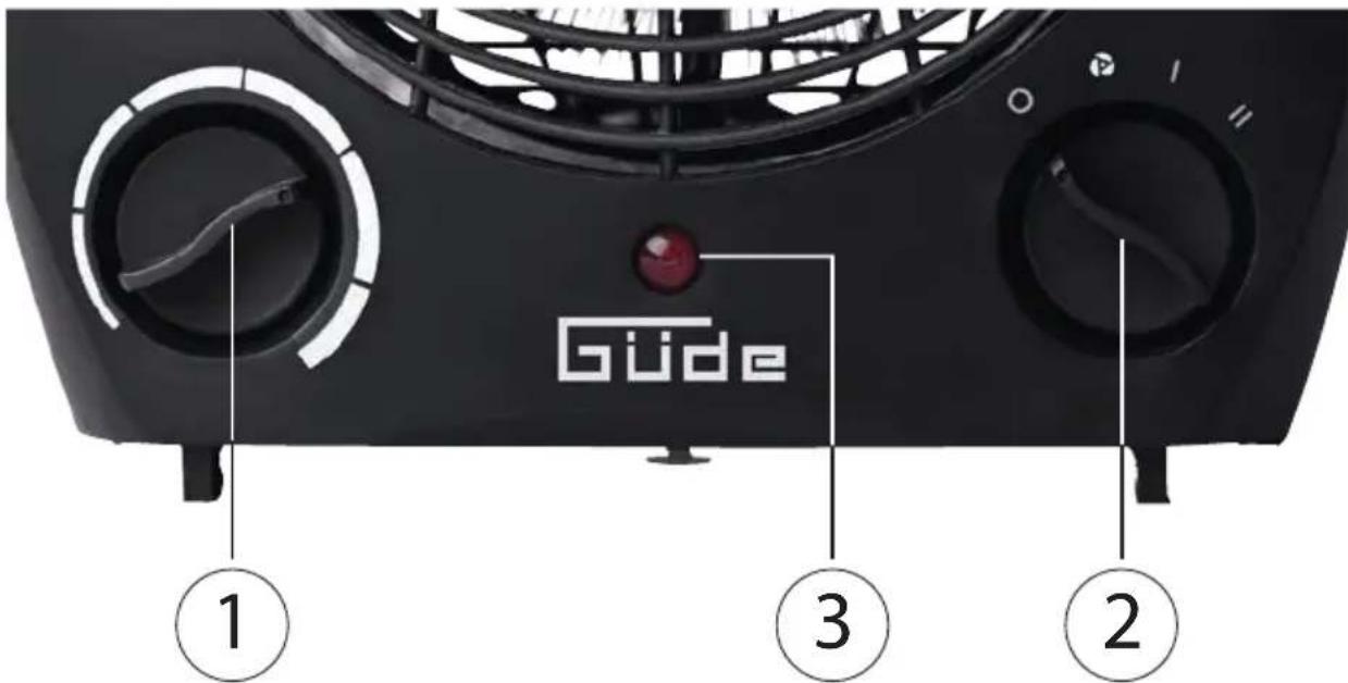 Güde GH 2000 B - Panel de control - 1
