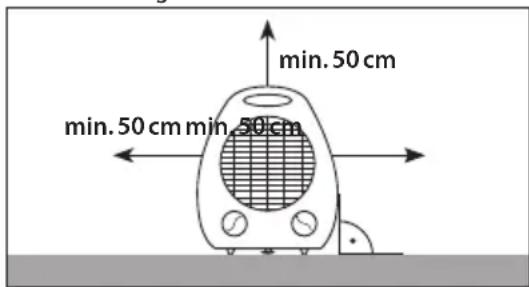 Güde GH 2000 B - Das Gerät nicht in unmittelbarer Nähe einer Badewanne, Dusche oder eines Schwimmbeckens aufstellen. - 1