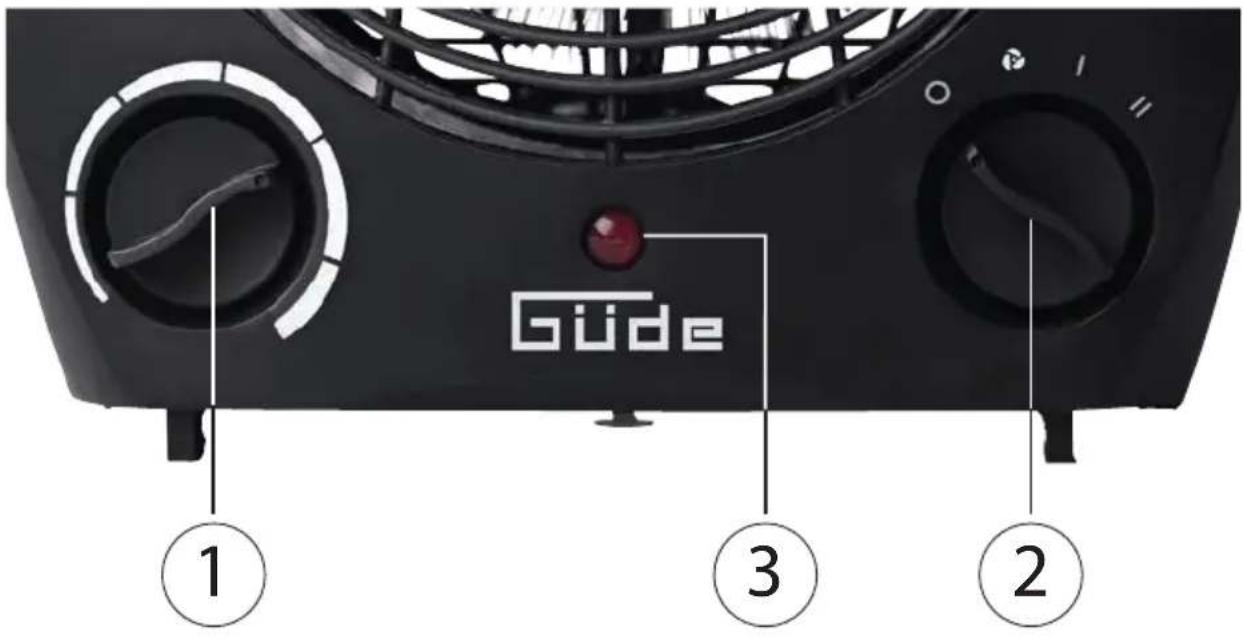 Güde GH 2000 B - Controlepaneel - 1