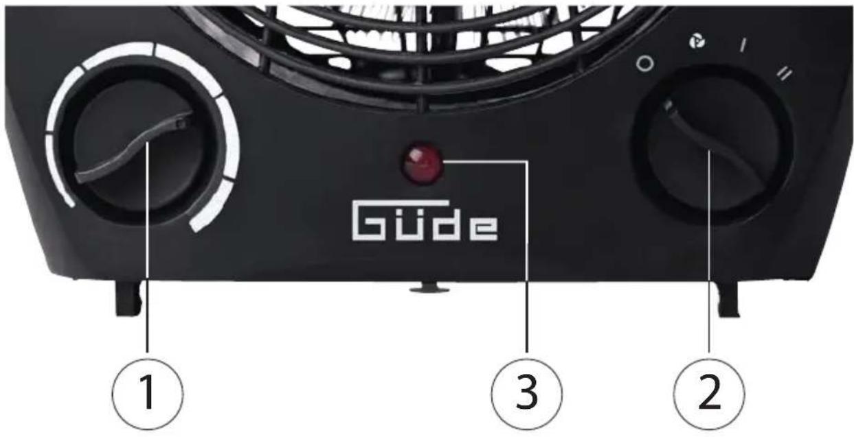 Güde GH 2000 B - Bedienfeld - 1