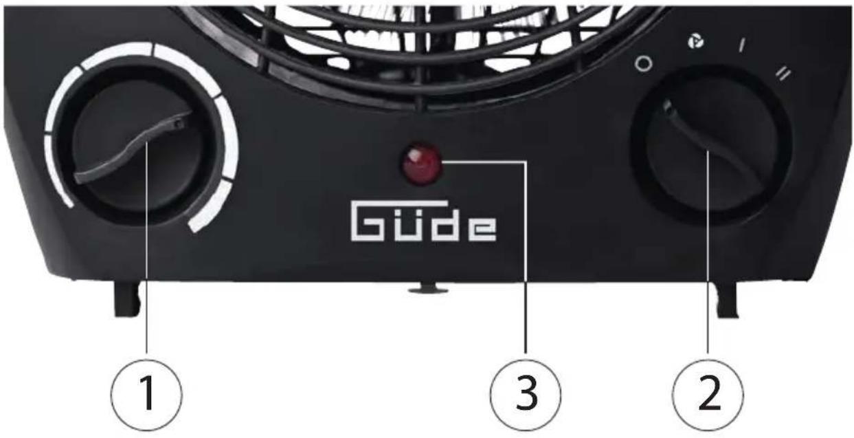Güde GH 2000 B - Vezérlőpanel - 1