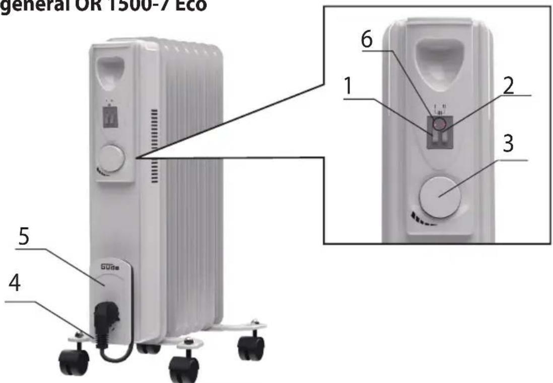 Güde OR 1500-7 Eco - Caution overheating! - 1