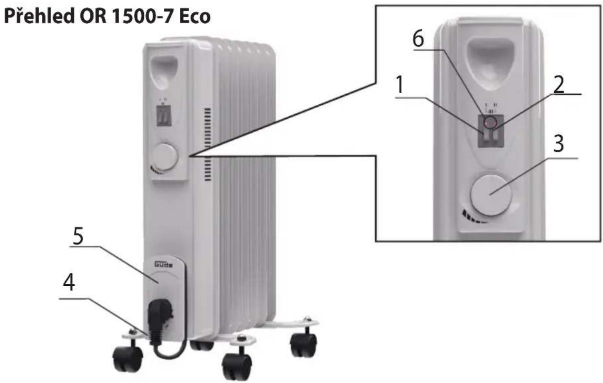 Güde OR 1500-7 Eco - Přehřátí! - 1