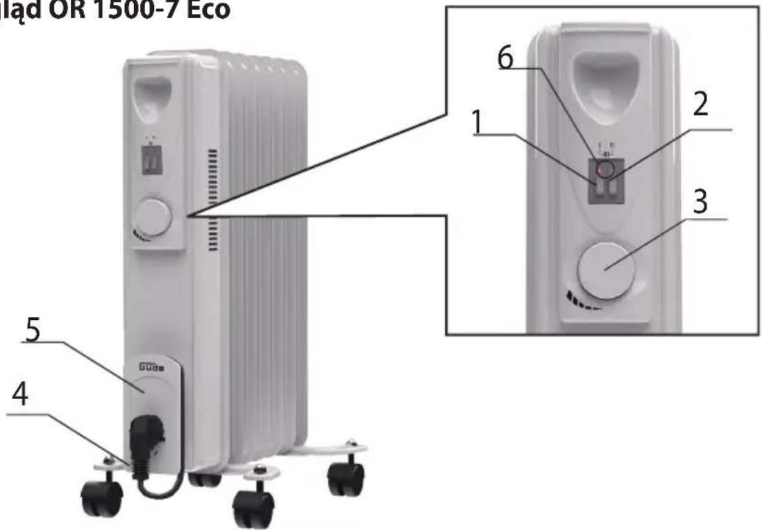 Güde OR 1500-7 Eco - Przegrzanie! - 1