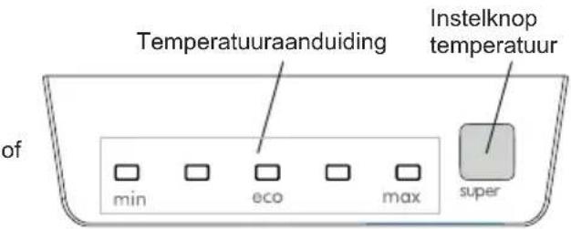 Exquisit EKS180-4-060E - Display en bedieningspaneel - 2