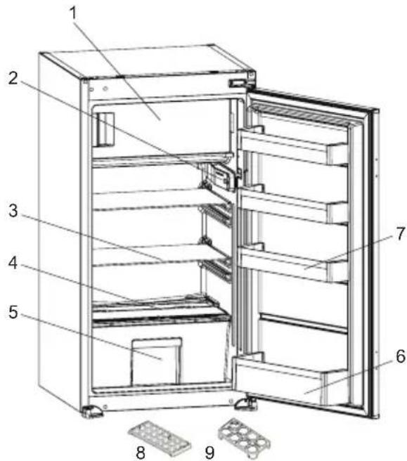 Exquisit EKS180-4-060E - DESCRIPTION OF THE APPLIANCE - 1
