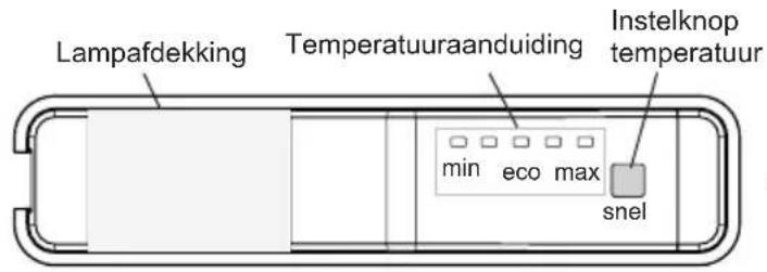 Exquisit EKS180-4-060E - Display en bedieningspaneel - 1