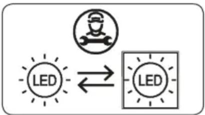 Exquisit EKS180-4-060E - Remplacement de I'éclairage LED - 2