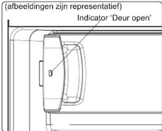 Exquisit EKS180-4-060E - Indicator 'Deur open'; - 1