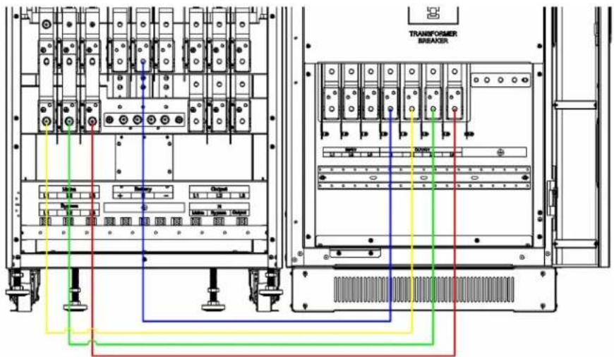 Tripp Lite S3MT-100K480V - Connections for S3MT-100K480V/S3MT-100K600V to S3M80K or S3M100K UPS - 1