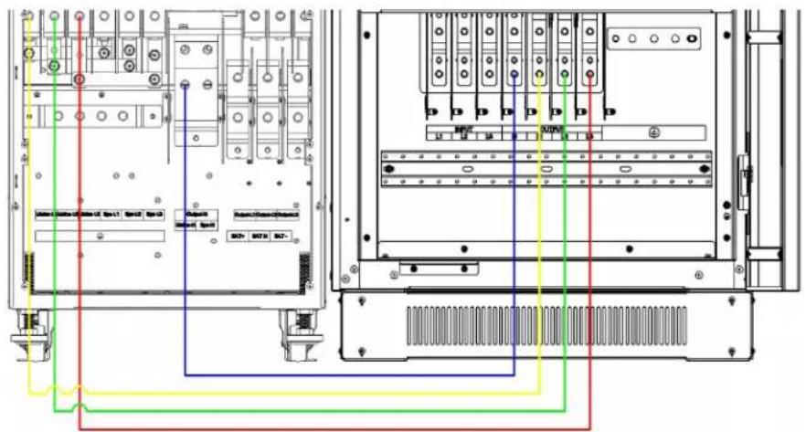 Tripp Lite S3MT-100K480V - Connections for S3MT-60K480V/S3MT-60K600V to S3M50K or S3M60K UPS - 1