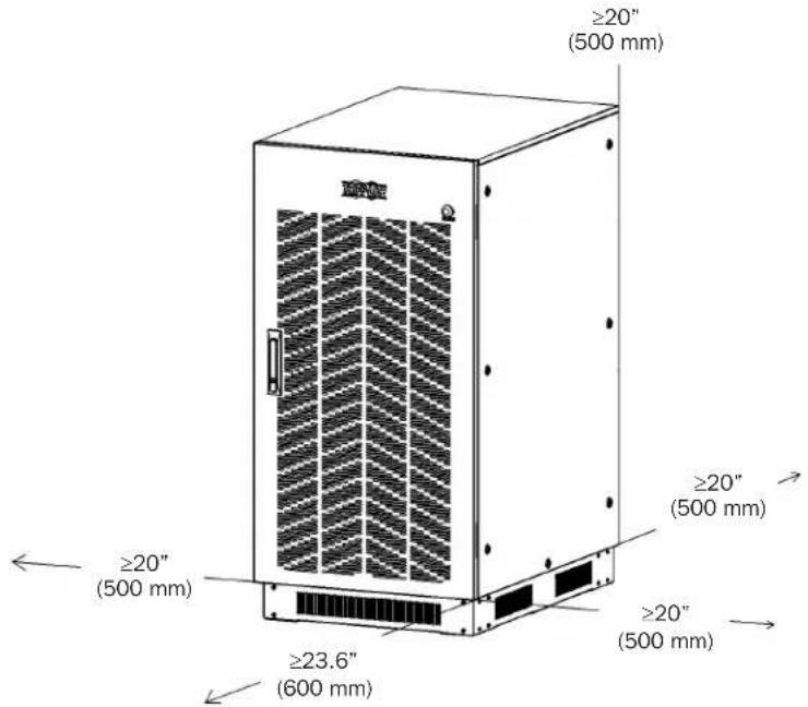 Tripp Lite S3MT-100K480V - Physical Requirements - 1