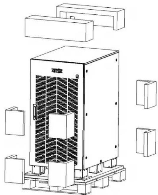 Tripp Lite S3MT-100K480V - Desempacado del UPS - 3