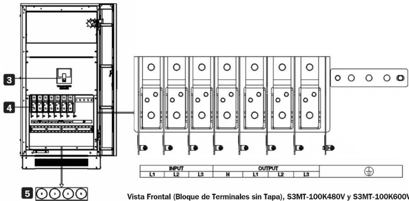 Tripp Lite S3MT-100K480V - Instalación - 1