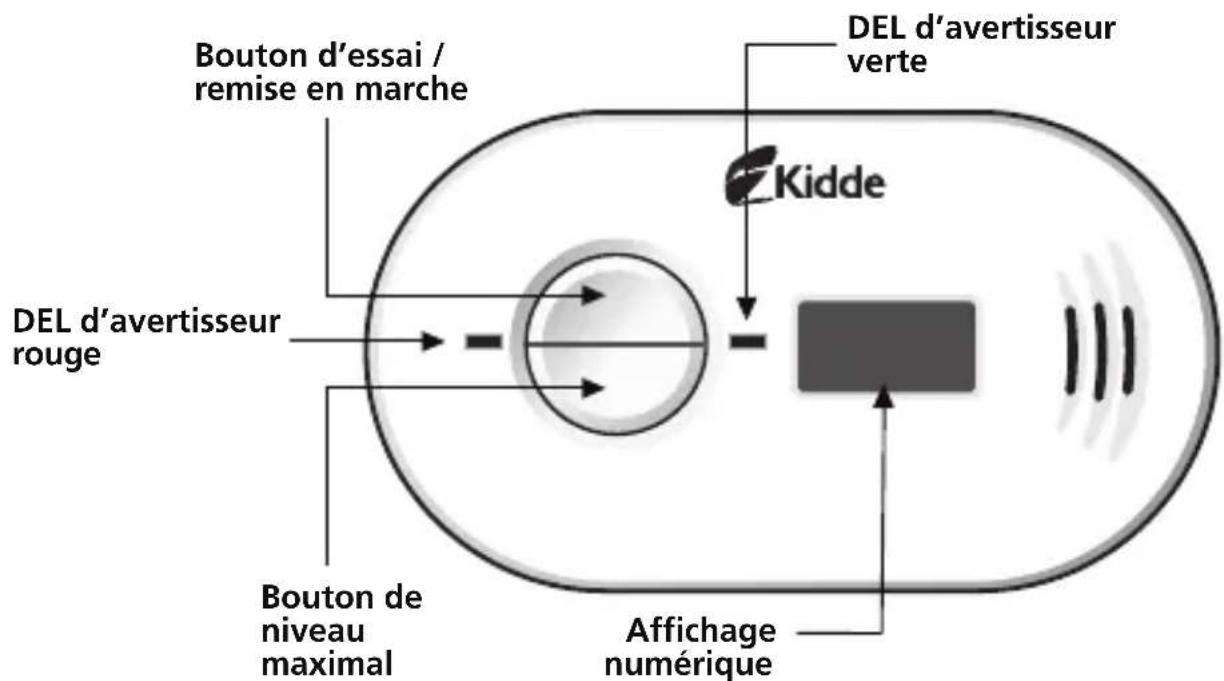 KIDDE 900-0230 - Caracteristiques et specifications du produit - 2