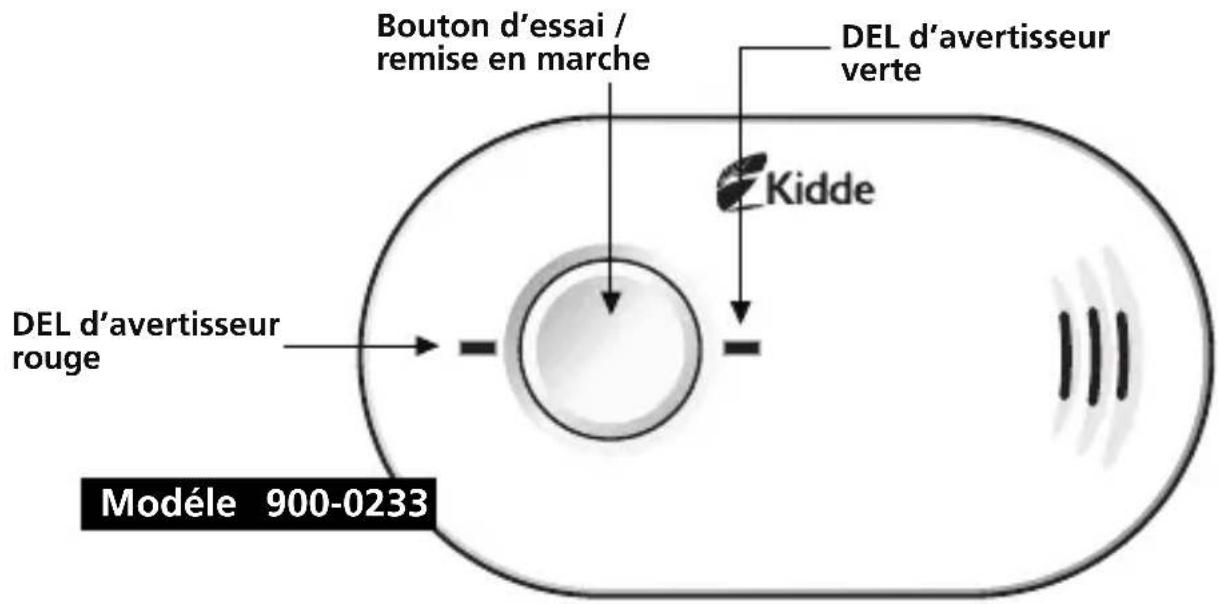 KIDDE 900-0230 - Caracteristiques et specifications du produit - 1