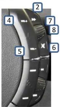 PIONEER CA-R-PI.162AE - STEERING WHEEL REMOTE CONTROL - 5