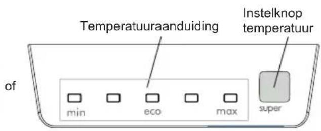Exquisit EKS180-V-060E - Display en bedieningspaneel - 2