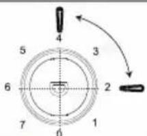 Exquisit KS117-3-041EW - Branchement - 1