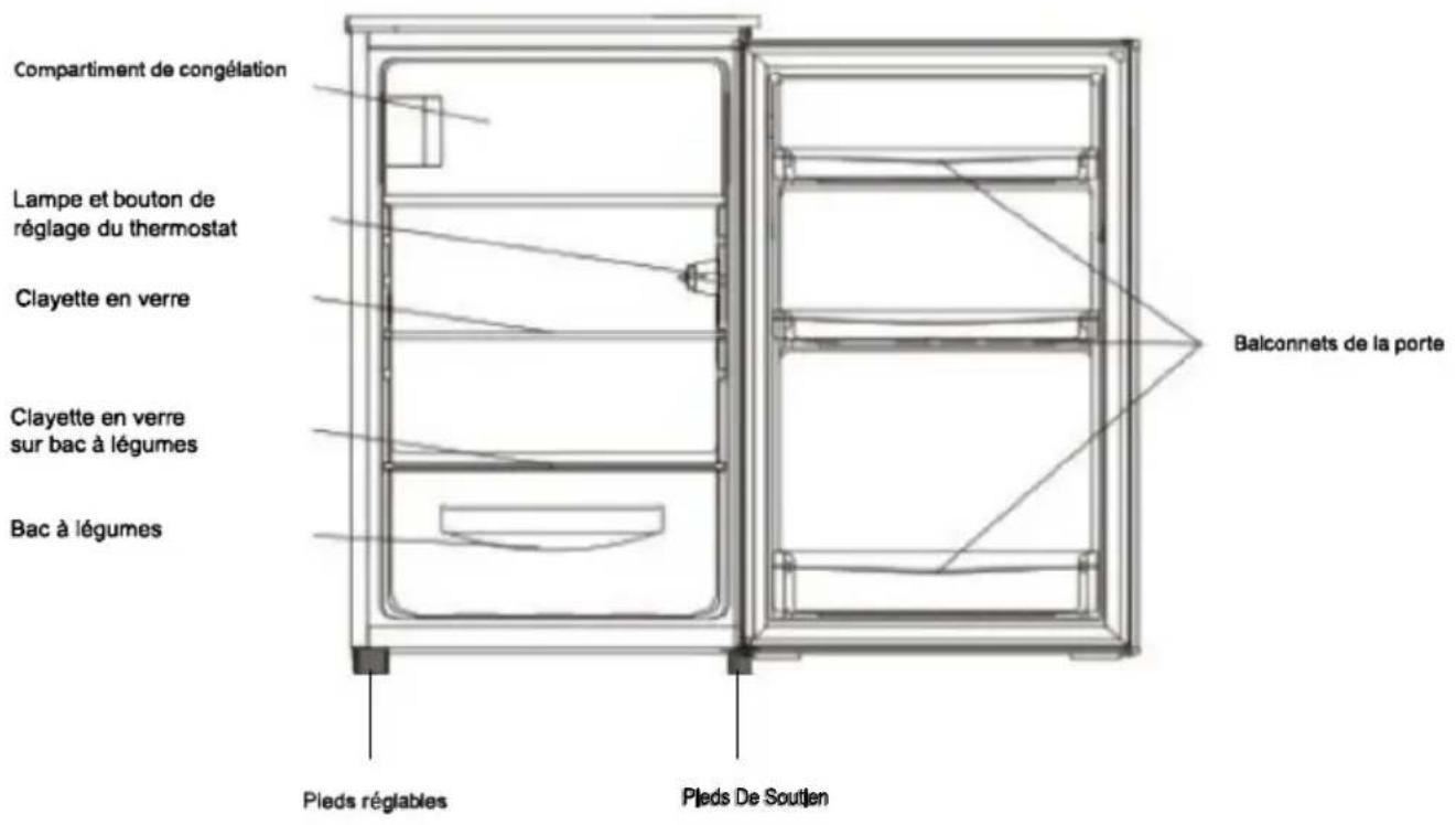 Exquisit KS117-3-041EW - Description du produit - 1