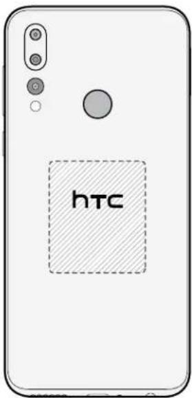 htc
