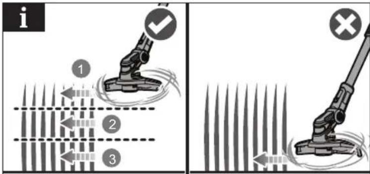 RYOBI RY18LMC30A - SYMBOLY NA PRODUKTE - 31