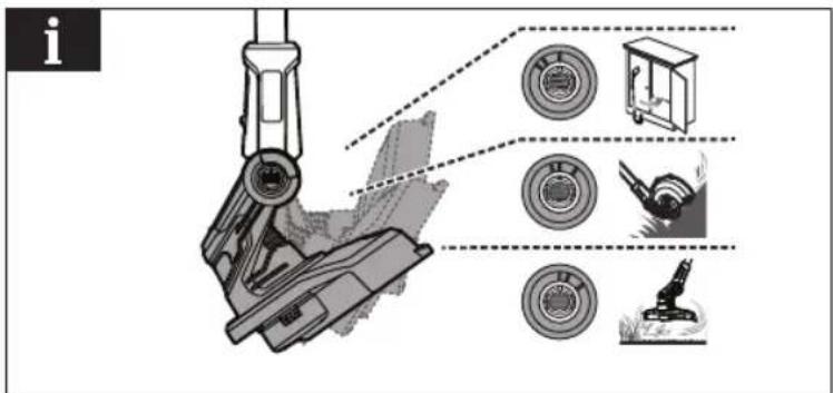 RYOBI RY18LMC30A - SYMBOLY NA PRODUKTE - 35
