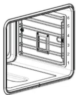 Fulgor Milano FCLSO 6023 TEM BK - Foods recommended for Convection Bake mode: - 1
