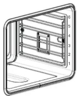 Fulgor Milano FCLSO 6023 TEM BK - Empfohlene Speisen für die Betriebsart Unteres Umluft-Garen: - 1
