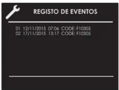 Fulgor Milano FCLSO 6023 TEM BK - Registo de eventos - 1