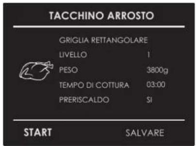 Fulgor Milano FCLSO 6023 TEM BK - Selezionare una ricetta già definita: - 1
