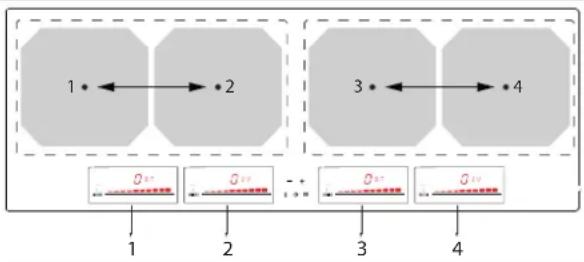 1 2 3 4 8" 8" + 8" + 8" 1 2 3 4