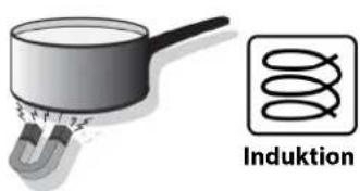 Fulgor Milano FCHL 904 ID TS WH - ATTENTION - 4