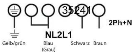 Fulgor Milano FCHL 904 ID TS WH - ATTENTION - 11