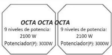 Fulgor Milano FCHL 904 ID TS WH - INFORMACIÓN SOBRE LAS ZONAS DE COCCIÓN - 1