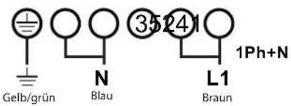 Fulgor Milano FCHL 904 ID TS WH - INFORMATIONEN ÜBER DEN KOCHBEREICH - 8
