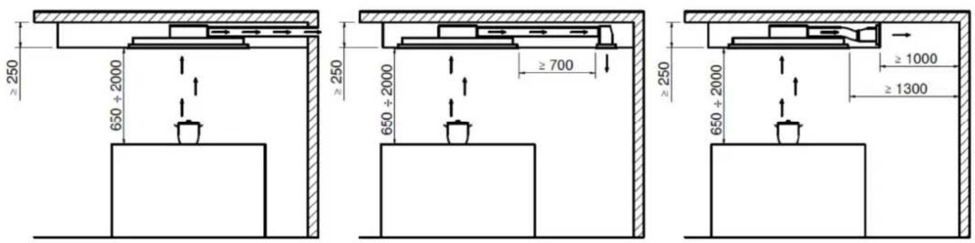 TEKA DHT 97670 ROS WH - Distância mínima de segurança de instalação - 1