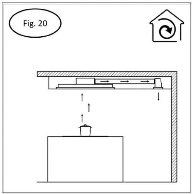 TEKA DHT 97670 ROS WH - 20