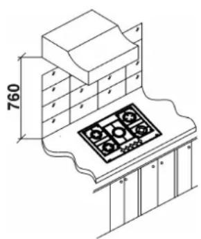 TEKA CGW LUX 90 5G AI AL DR CI - 3) INCORPORACIÓN DE LA PLACA DE COCCIÓN - 2