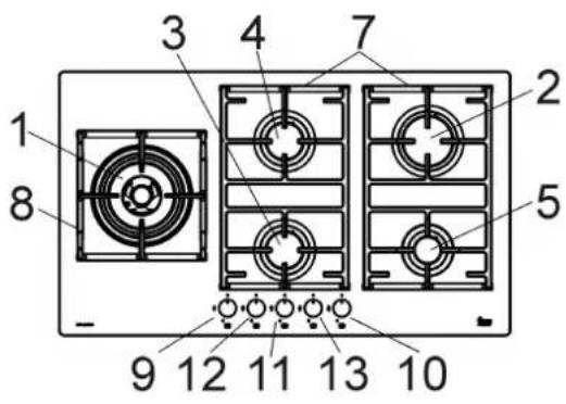 TEKA CGW LUX 90 5G AI AL DR CI - ΠΕΡΙΓΡΑΦΗ ΕΣΤΙΩΝ ΜΑΓΕΙΡΕΜΑΤΟΣ - 6