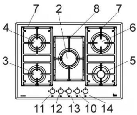 TEKA CGW LUX 90 5G AI AL DR CI - DESCRIPTION DES TABLES DE CUISSON - 5