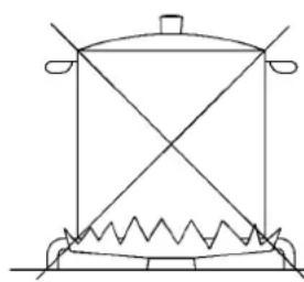 TEKA CGW LUX 90 5G AI AL DR CI - ΠΡΟΕΙΔΟΠΟΙΗΣΕΙΣ: - 3