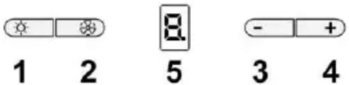 TEKA DOS 60.2 AT - Funksjon - 1