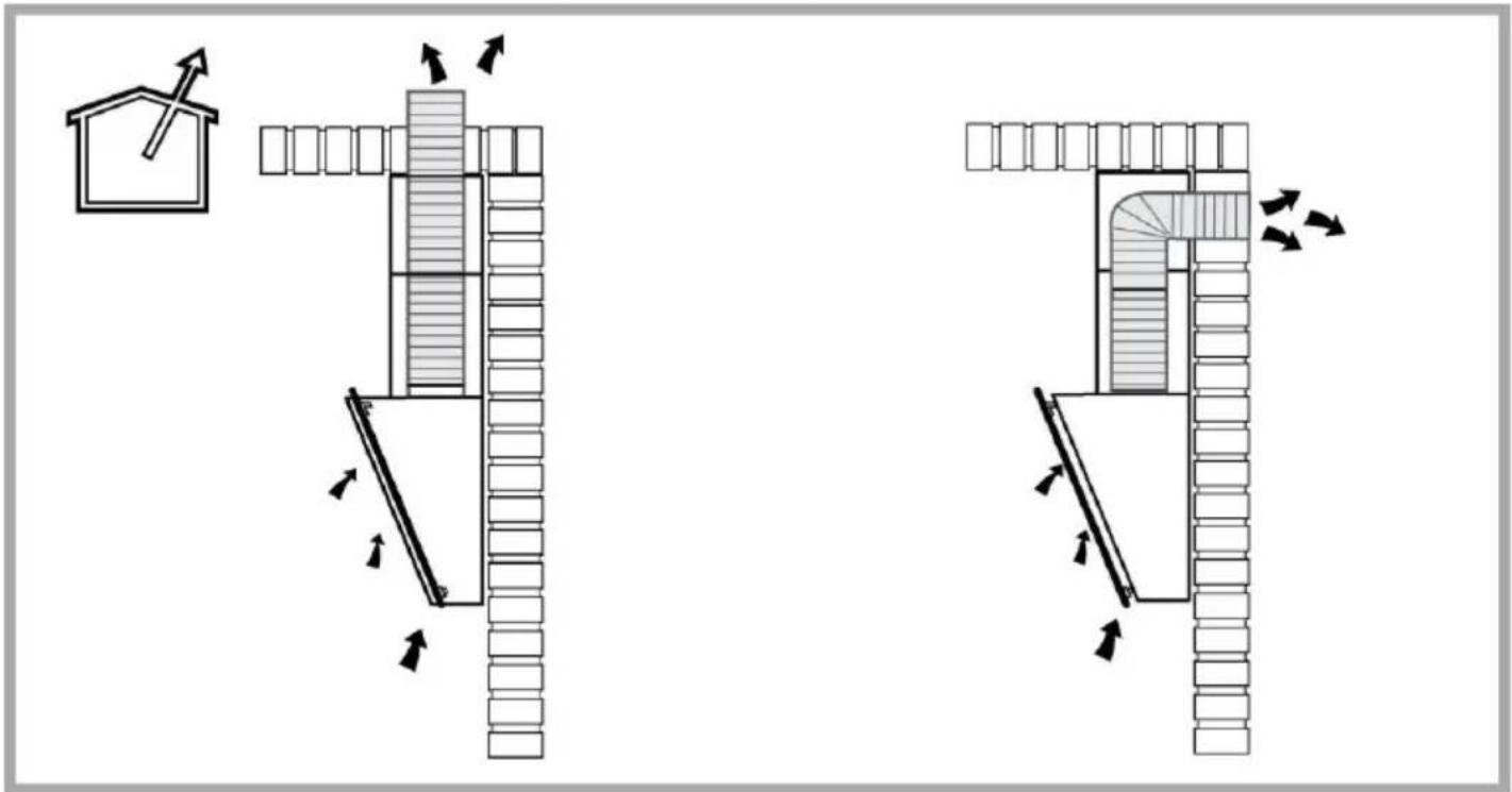 TEKA DVN 97050 TTC - 3