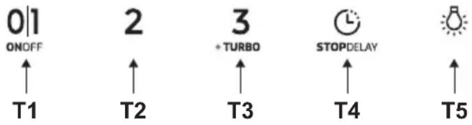 TEKA DVN 97050 TTC - Before beginning installation: - 1