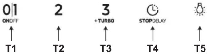 TEKA DVN 97050 TTC - Çalıştırma - 1